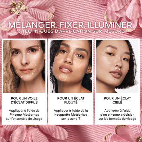 GUERLAIN Météorites Blooming Glow - Lichtenthüllende